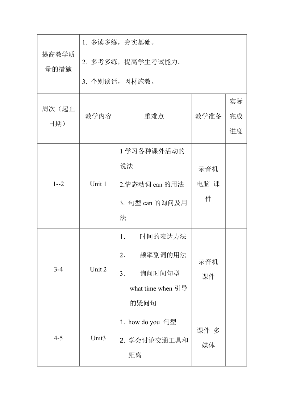 初中英语教学课时计划表(初中英语课程计划)