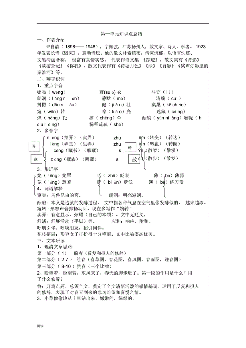 初中语文知识点整理手抄报(初中语文知识点整理)