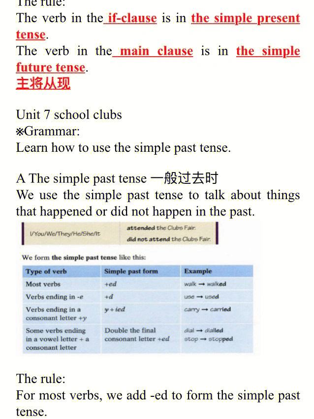 初中英语教学软件_初中英语课堂教学软件