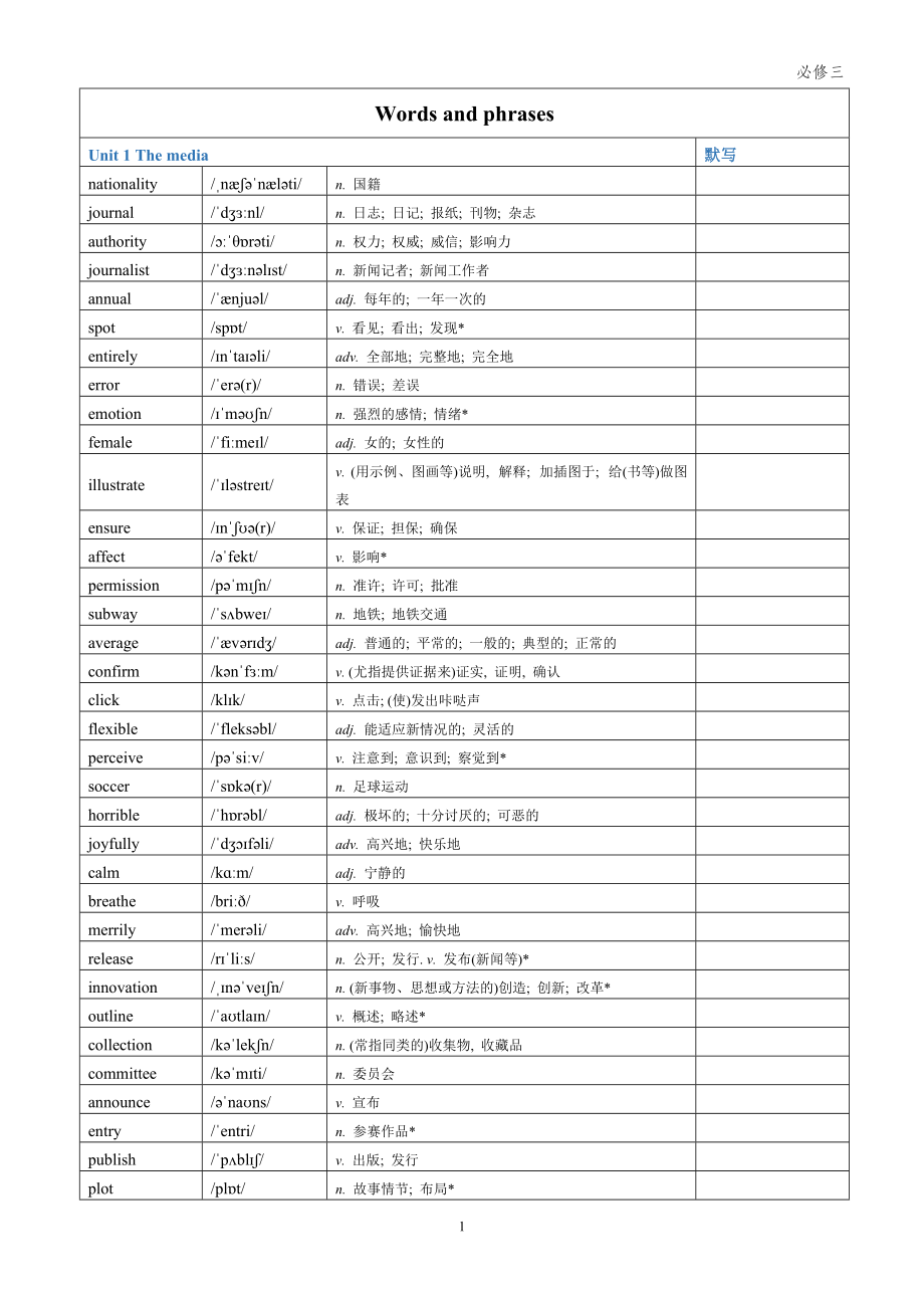 高中英语必修二单词2019(高中英语必修二单词表空白)