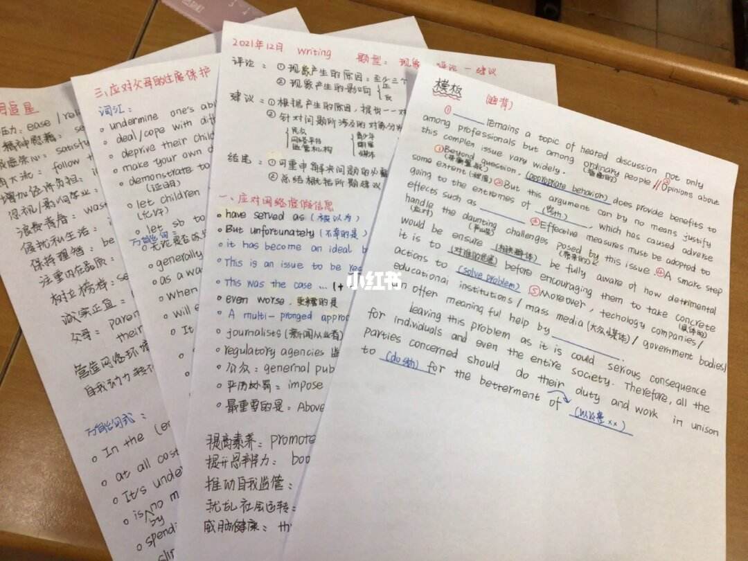 英语六级作文模板精心整理15篇_英语六级作文模板(精心整理)