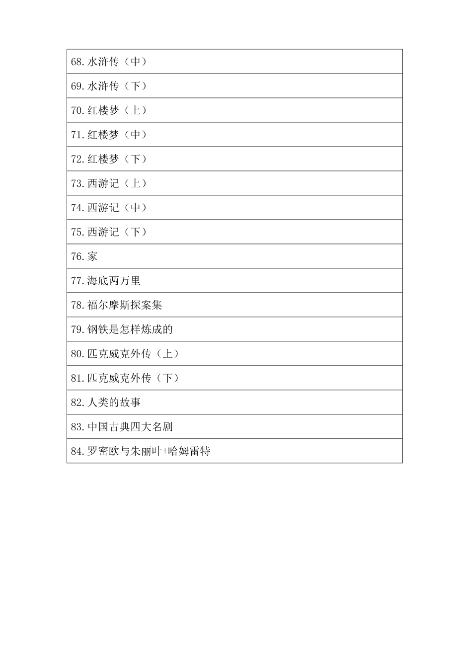 小学语文老师必读书目_小学语文老师必读书目推荐