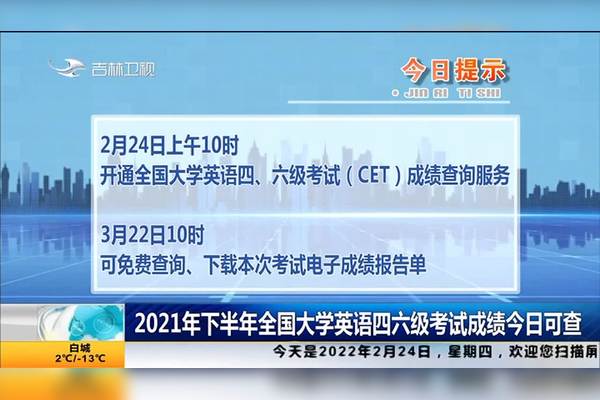 2021年上半年英语六级考试成绩公布时间_2021年上半年英语六级成绩查询时间