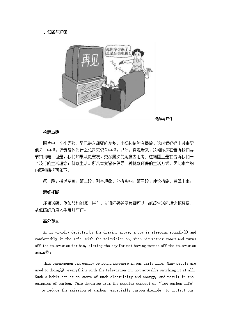 考研英语作文用什么书比较好(考研英语作文买什么书)