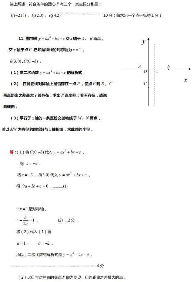 初中数学题解题思路(初中数学题解题思路总结)