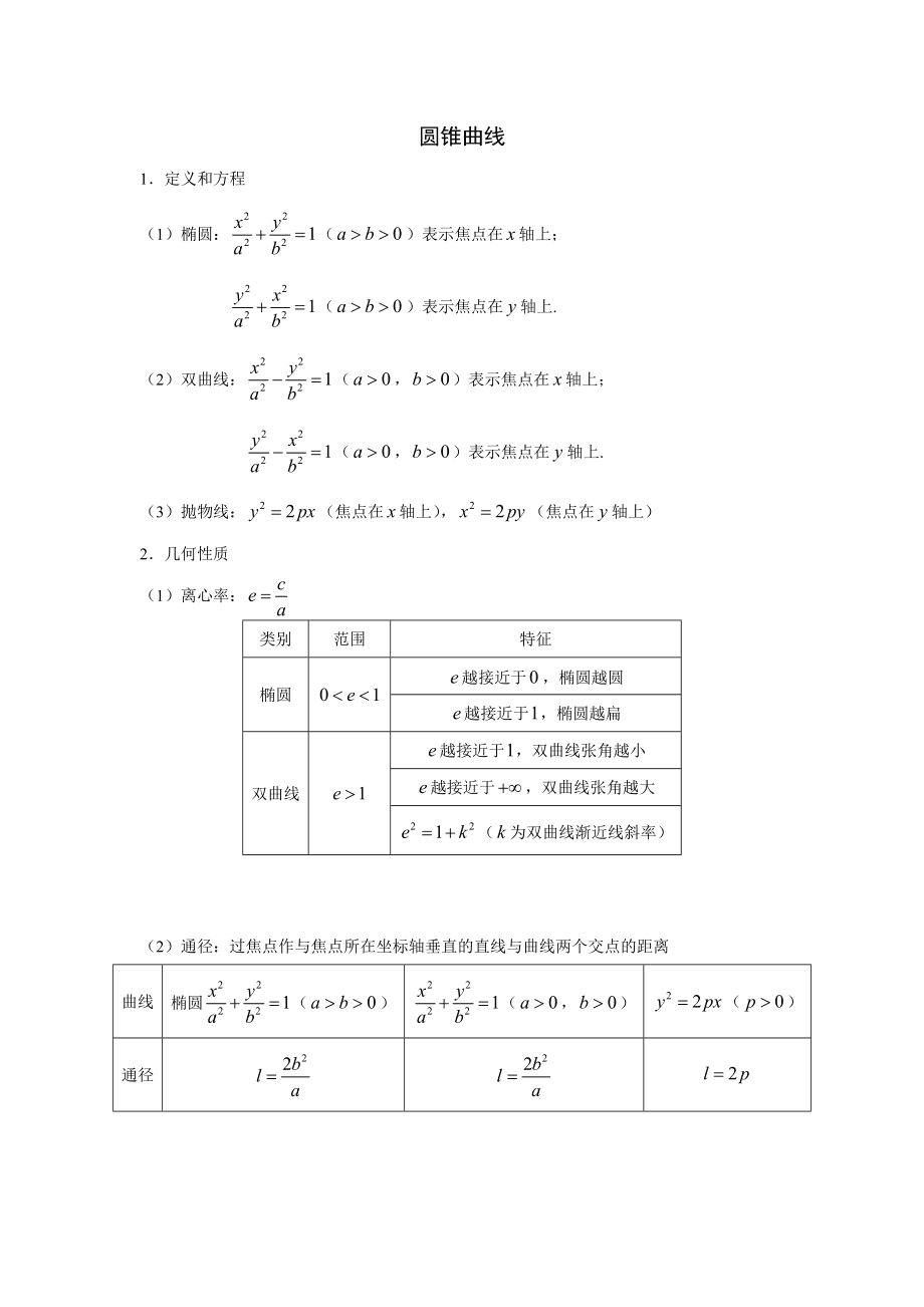 高中数学选修11知识点总结北师大版(高中数学选修1-1知识点总结)