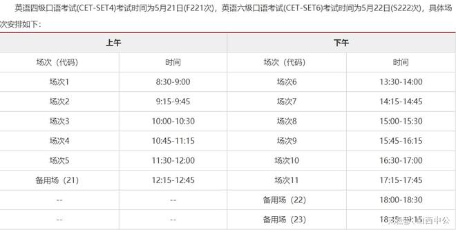 河南2022英语六级报名时间表(河南2022英语六级报名时间)