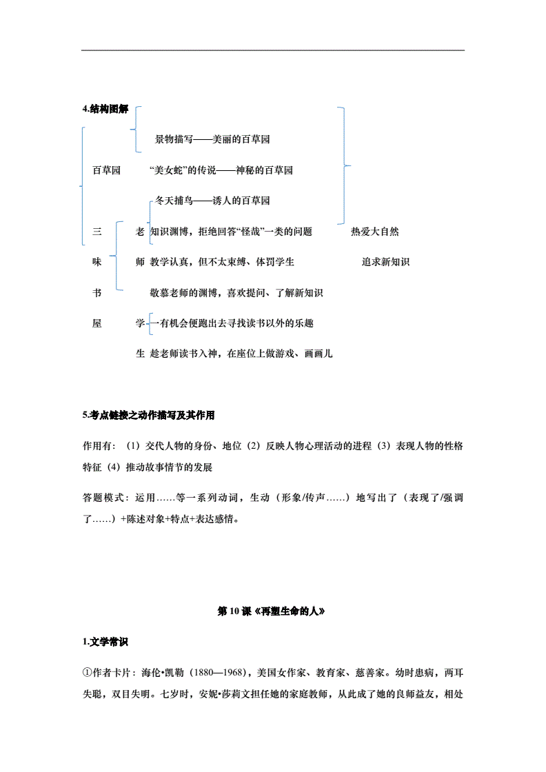 七年级语文知识点总结大全集_七年级语文知识点归纳总结