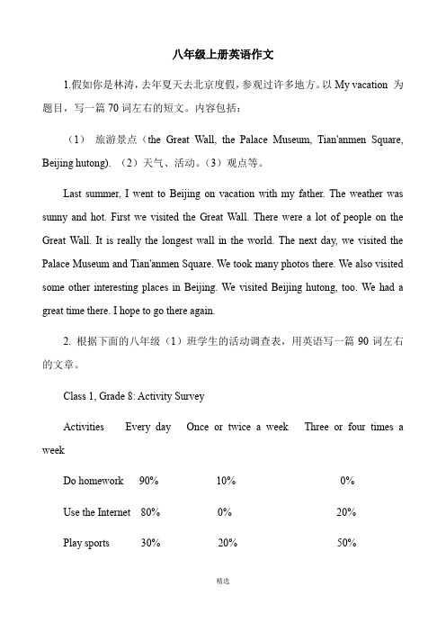 初中英语作文题目大全100个带翻译(初中英语作文题目大全100个)