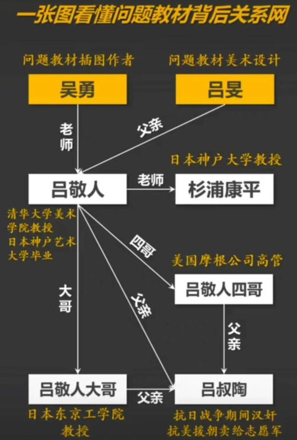 小学数学教学用书教参电子版(小学数学教材插图吴勇)