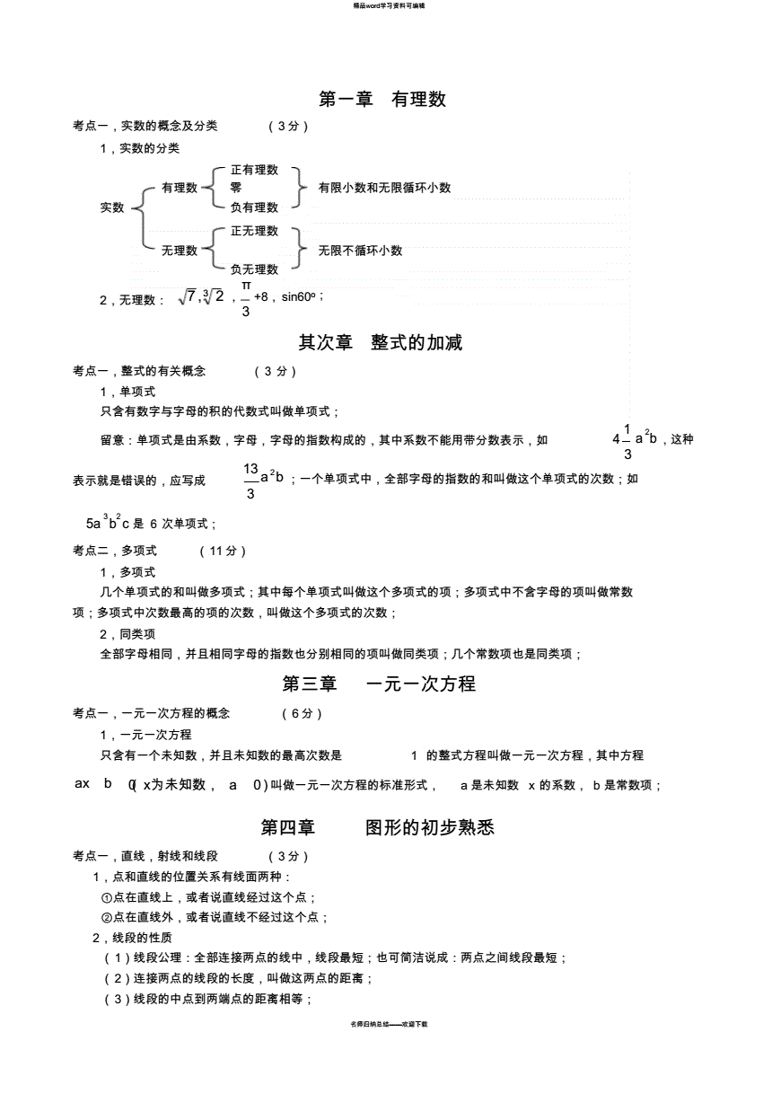 初中数学知识点总结大全非常全面_初中数学知识点总结免费下载