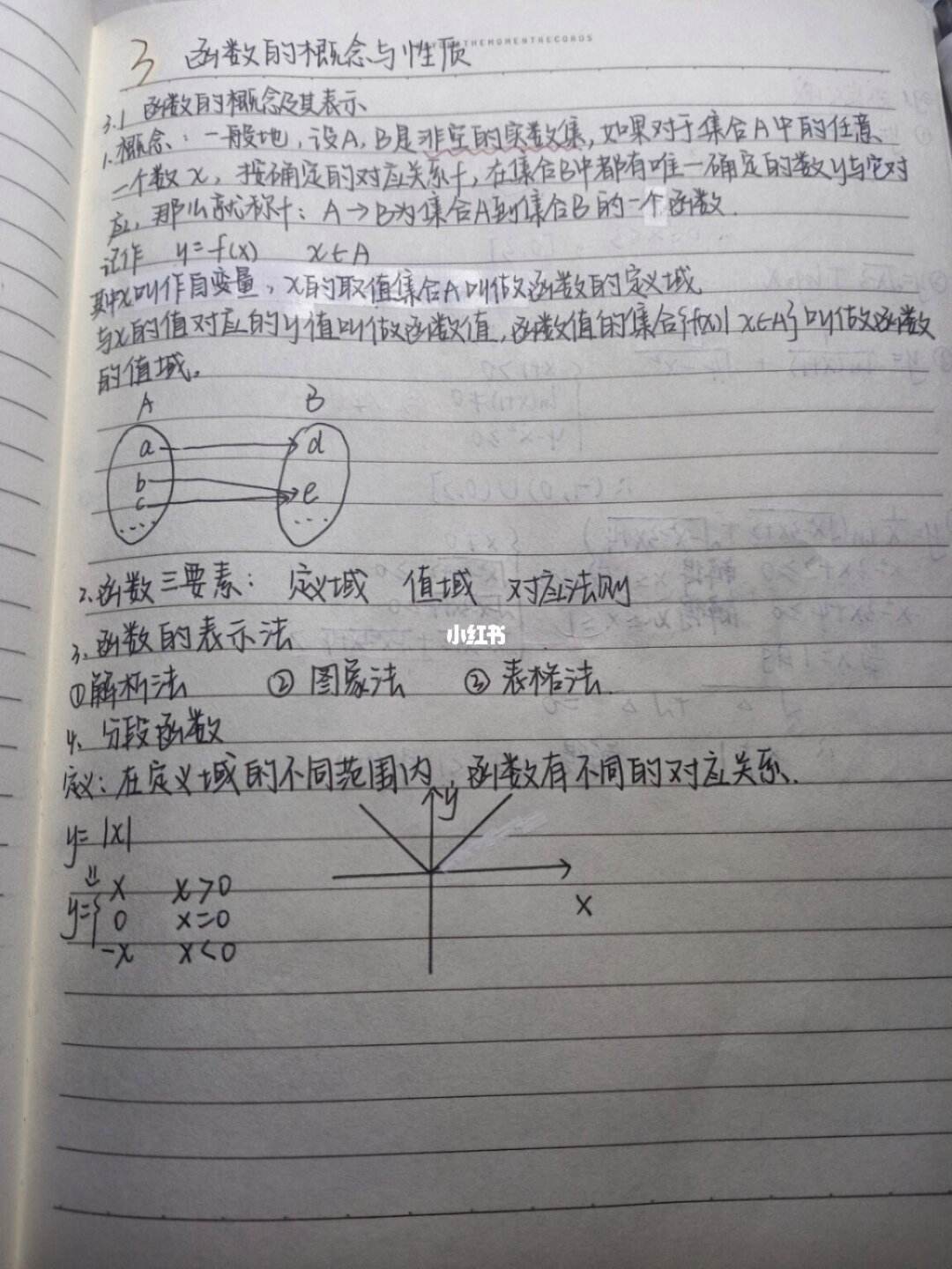 高中数学必修一笔记(高中数学必修一笔记完整版)