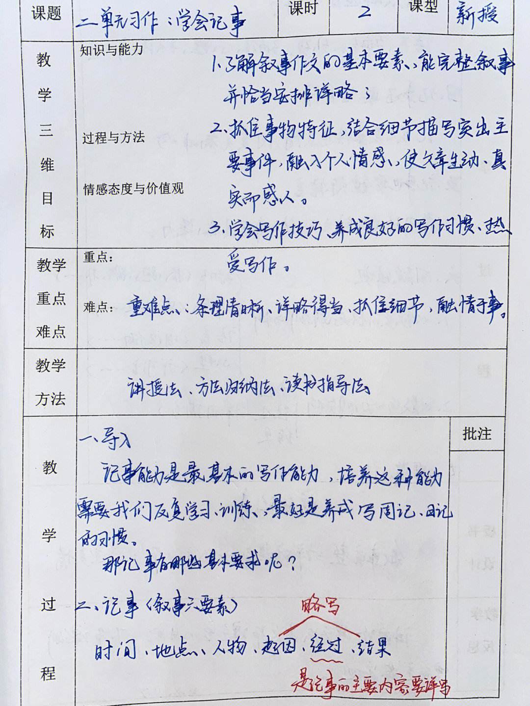 作文教学教案初中(作文教学教案)