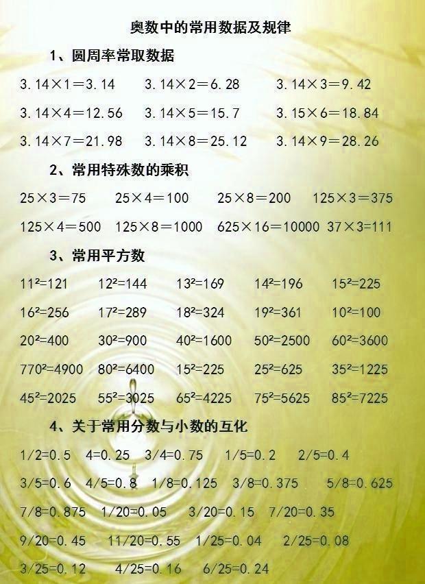 小学数学公式大全1到6年级完整版_小学数学公式大全1到6年级完整版朗读