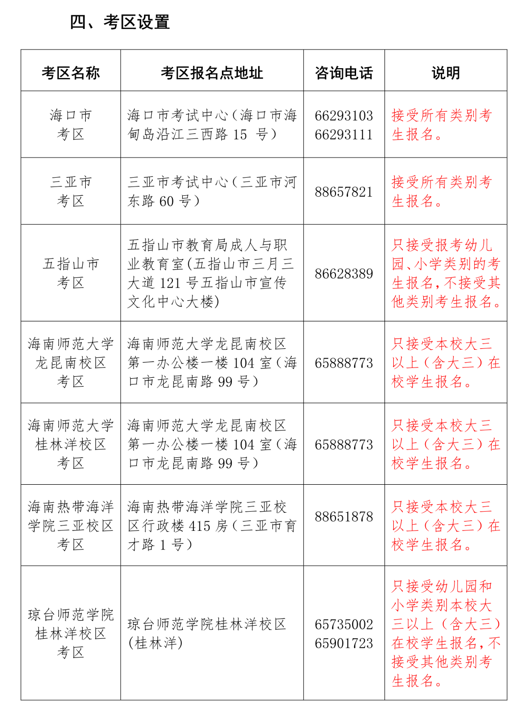 教师资格证考试高中英语笔试题型的简单介绍