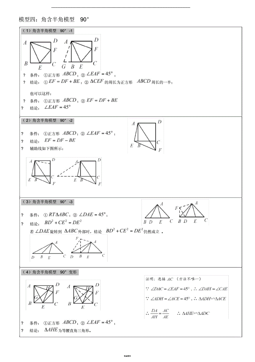 初中数学模型总结怎么写(初中数学模型总结)