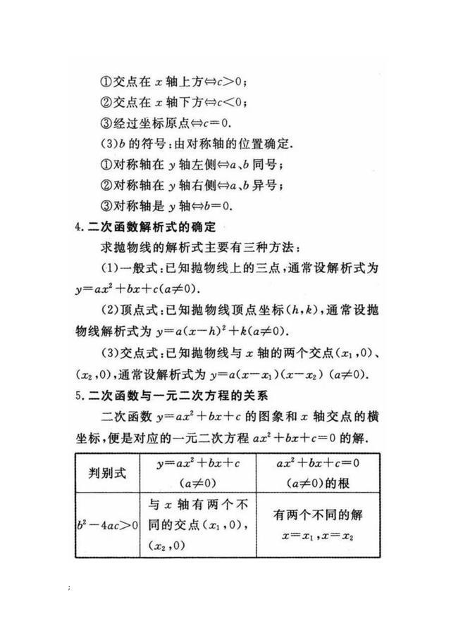 初中数学公式总结归纳(初中数学公式总结归纳苏教版)