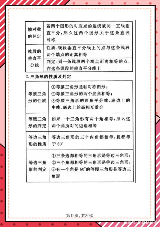 初中数学公式总结归纳(初中数学公式总结归纳苏教版)