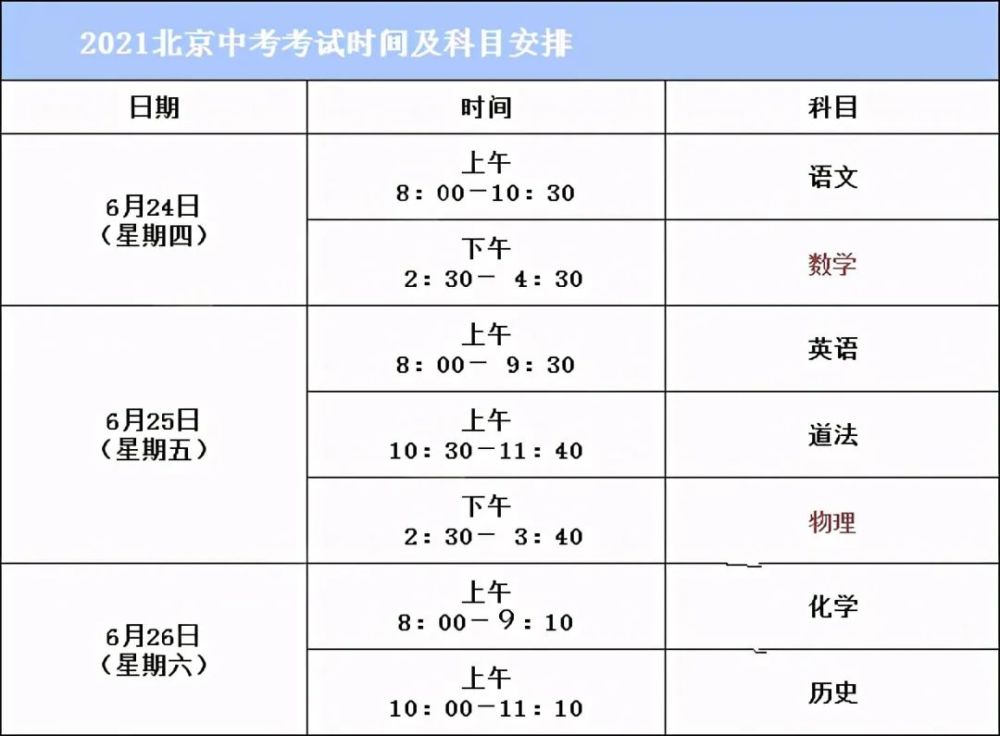 北京英语六级考试时间2021下半年_北京英语六级考试时间2021下半年报名