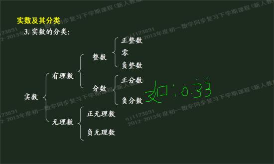 初一数学上册免费全套视频教学(初一数学上册免费全套视频教学一元一次方程)