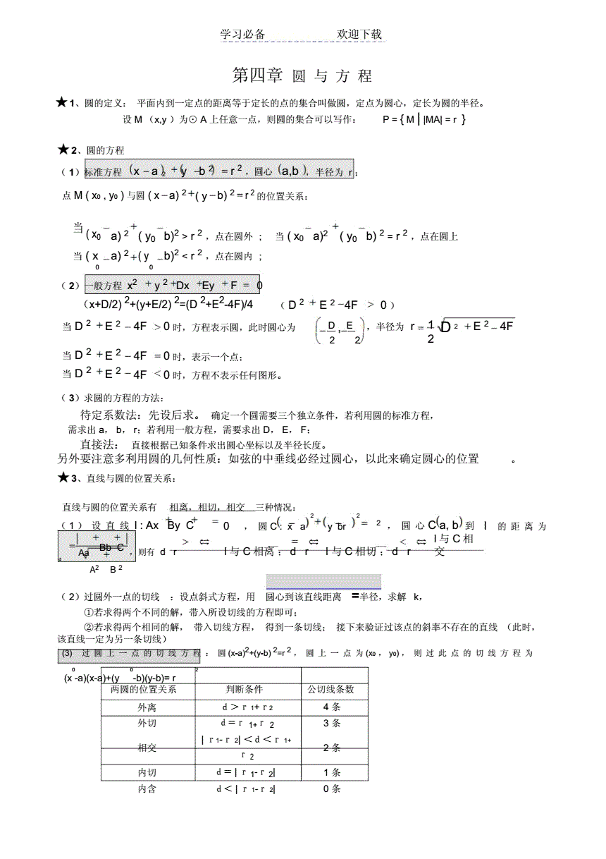 学好高中数学最有效的方法(高中数学学习方法)