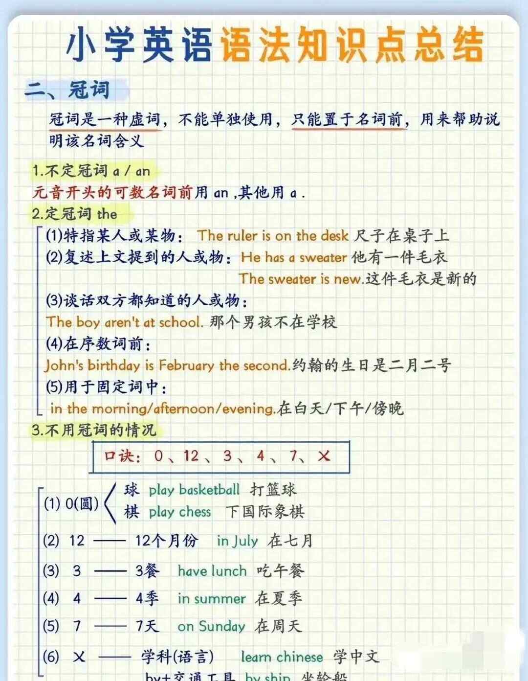 小学英语语法知识点归纳与总结_小学英语语法知识点归纳与总结大全