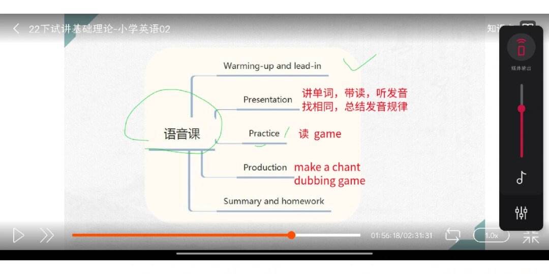 小学英语有几个课型_小学英语有几个课型组成