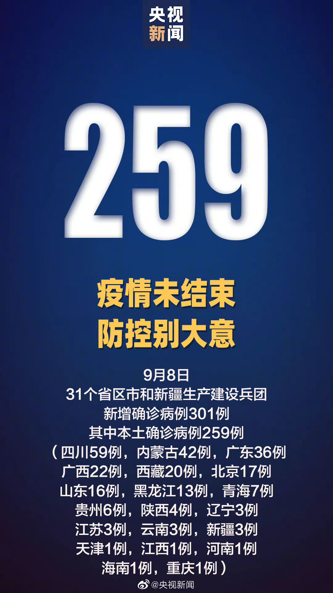 今日全国疫情最新消息新增病例_今日全国疫情最新消息