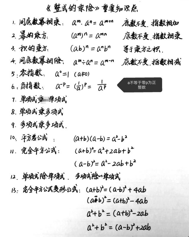 初一数学下册知识点归纳总结图片(初一数学下册知识点)