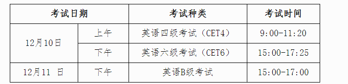 英语口语考试多长时间_英语口语考试多长时间出结果