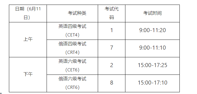 山东省英语口语考试满分多少_英语口语考试内容山东