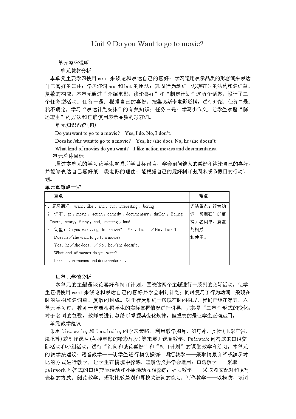 初中英语教案课后反思20篇简短(初中英语教案课后反思20篇简短范文)