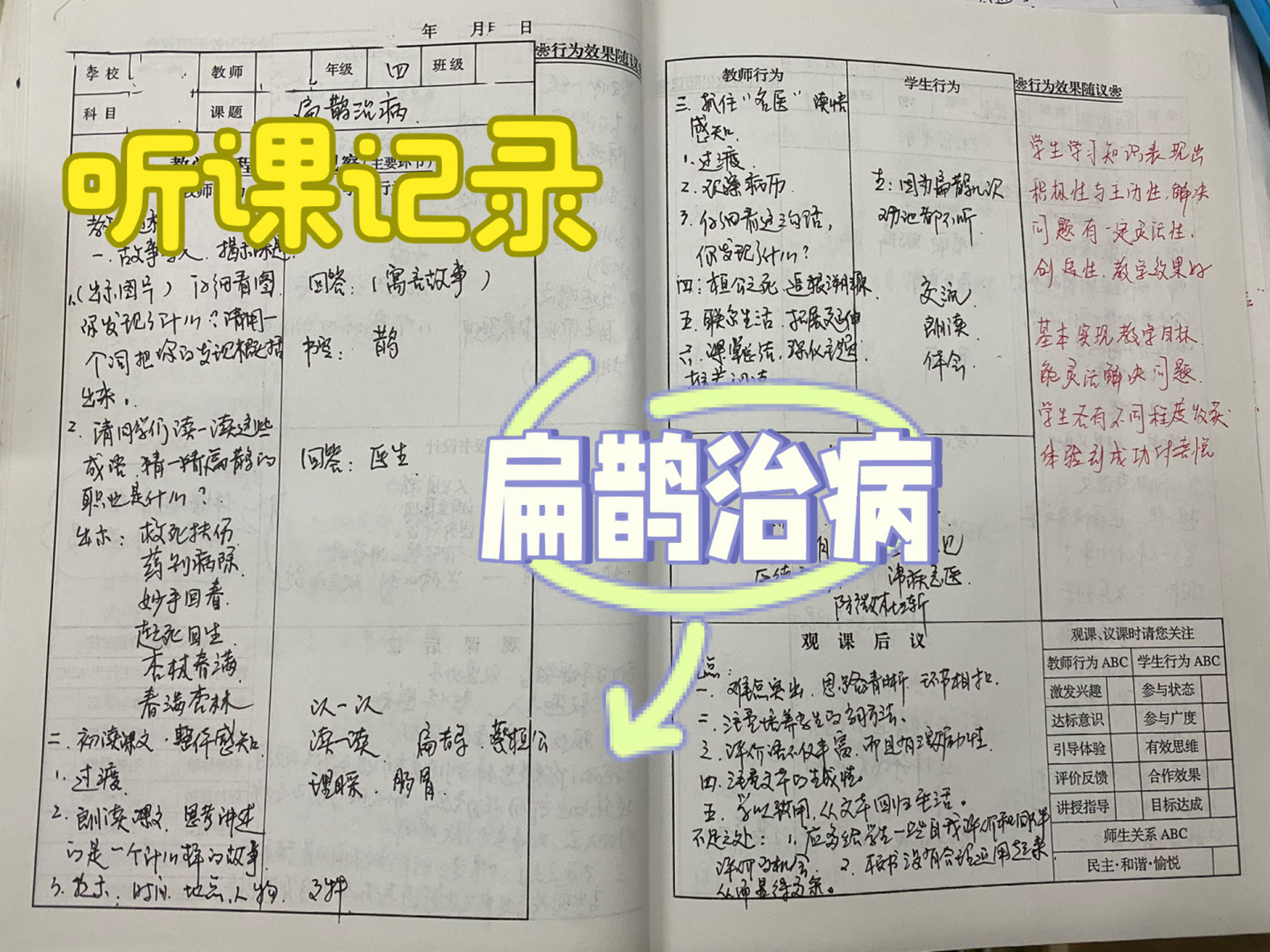 小学语文听课笔记62篇范文大全_2019年小学语文听课记录20篇