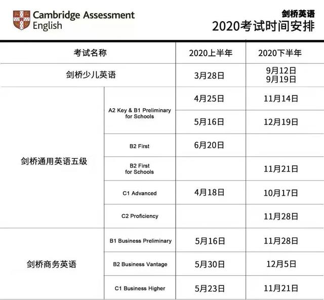 英语口语考试成绩查询时间(2021英语口语考试成绩查询时间)