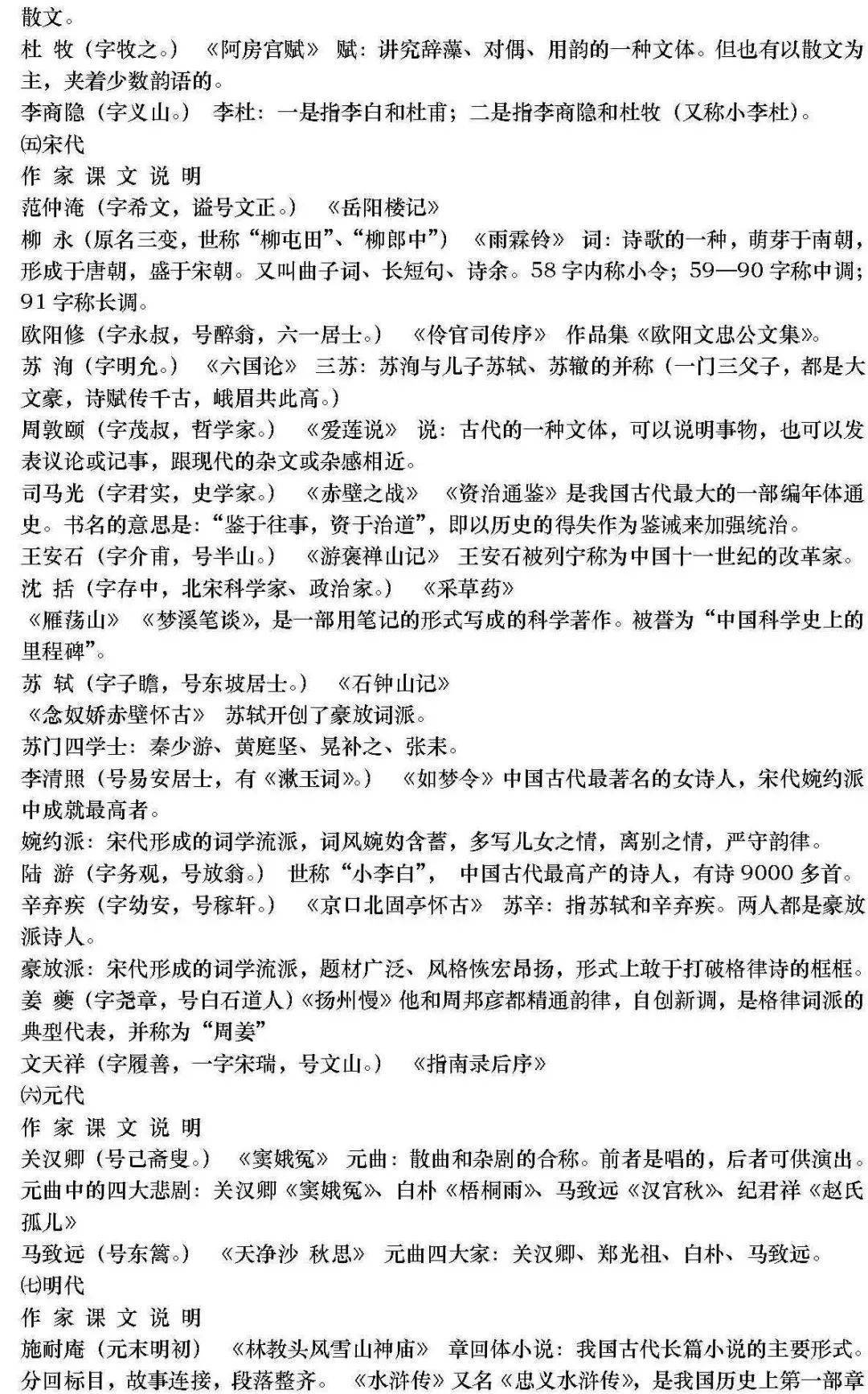 高中语文文言文文化常识知识点总结(高中语文文言文文学常识最全汇总)