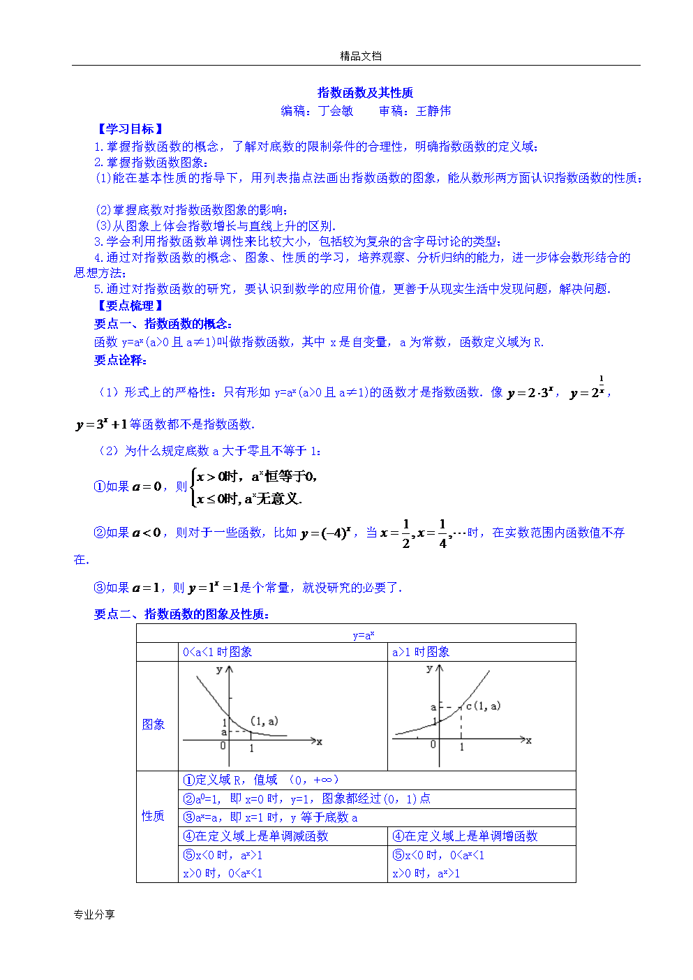 高中数学指数函数知识点_高中数学指数函数公式大全