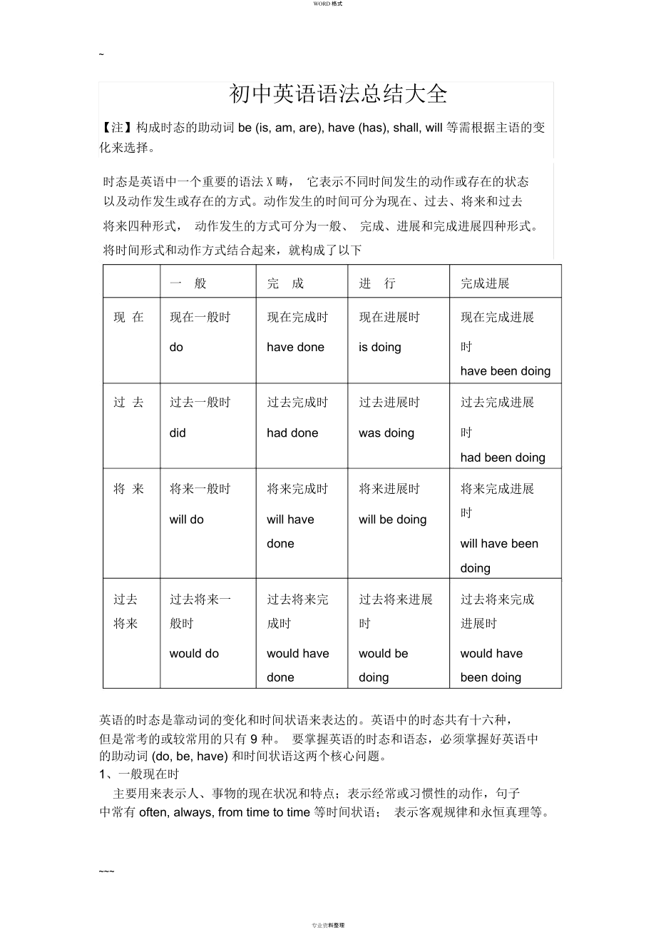 初一英语语法大全汇总人教版(初一英语语法大全汇总)