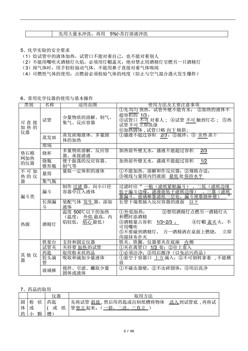 初中化学知识点总结(初中化学知识点总结思维导图)