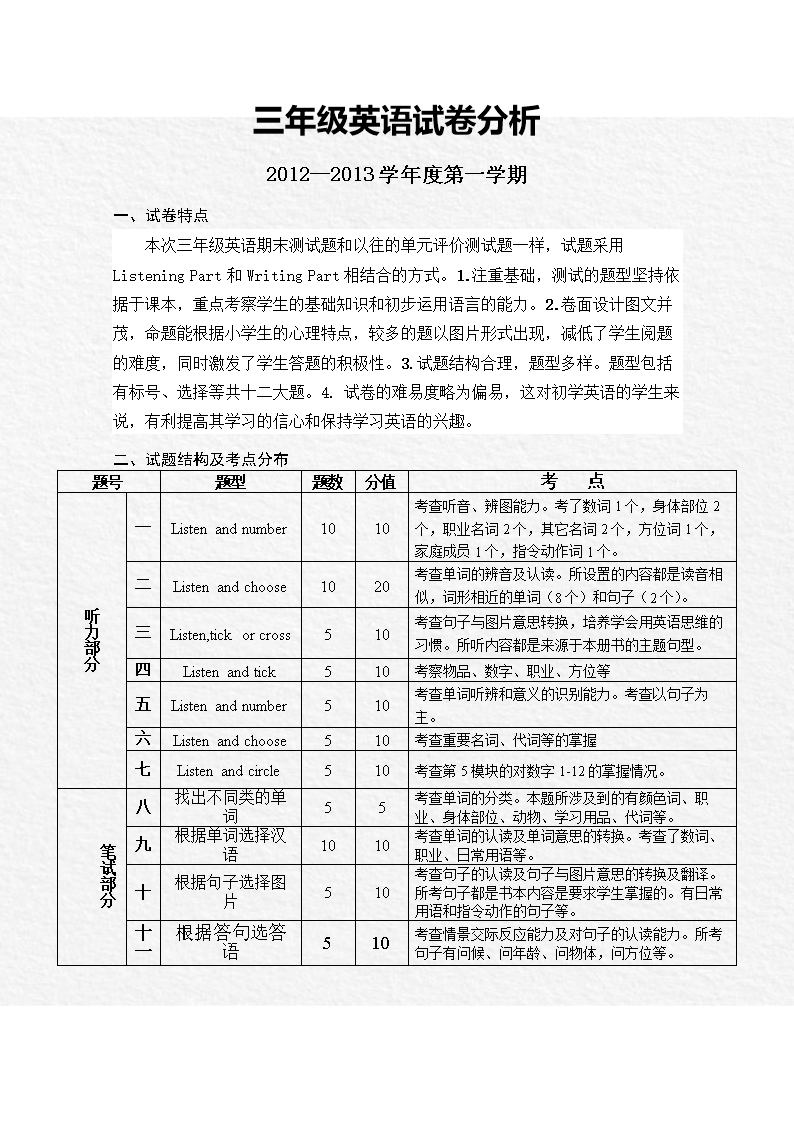 小学英语试卷分析教案模板_小学英语试卷分析教案