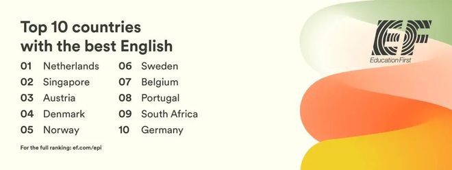 英语口语介绍自己名字的由来_英语口语介绍自己名字的由来怎么写