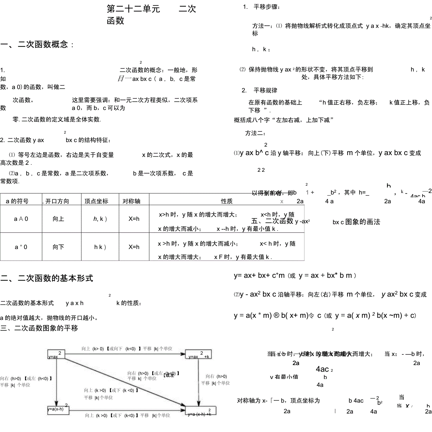 初中数学知识点总结电子版_初中数学知识点总结免费下载