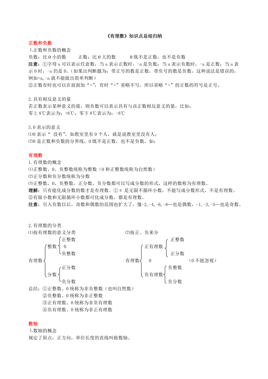 初一数学知识点总结归纳重点(初一数学知识点总结)