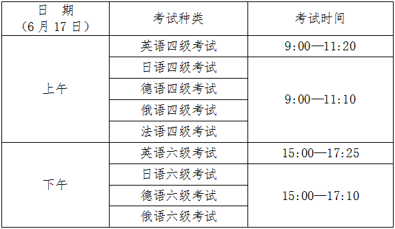 英语六级分数线多少分及格2023_英语六级分数线多少分及格2023年