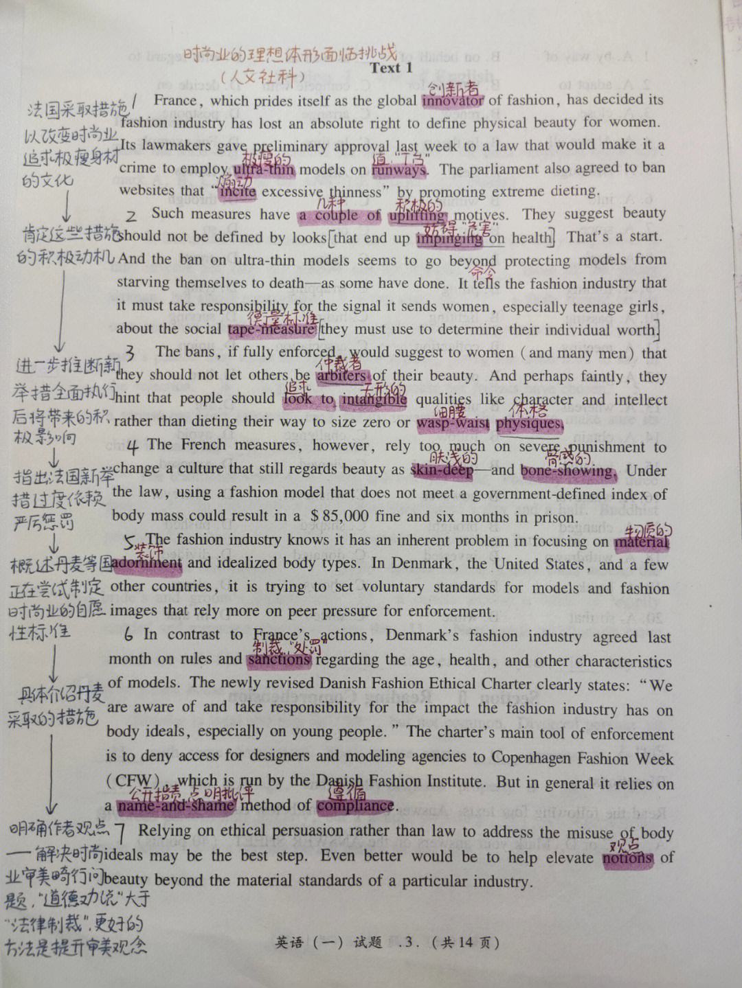 考研英语真题做完了还能做什么题(考研英语真题做完了还能做什么题呢)