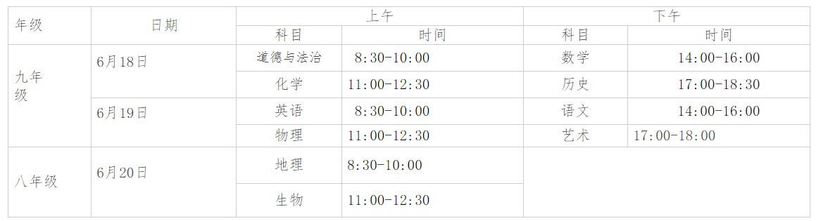 初中数学考试时间分配90分钟_初中数学考试时间安排