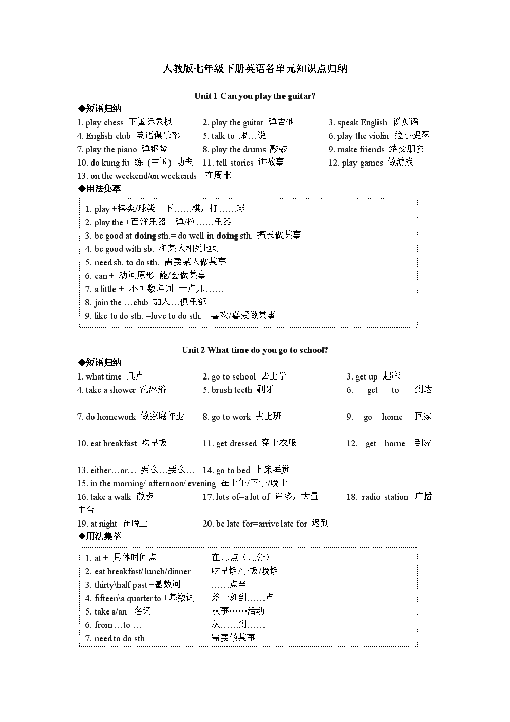 初中英语知识点总结归纳(完整版)_初中英语知识点总结归纳完整版免费