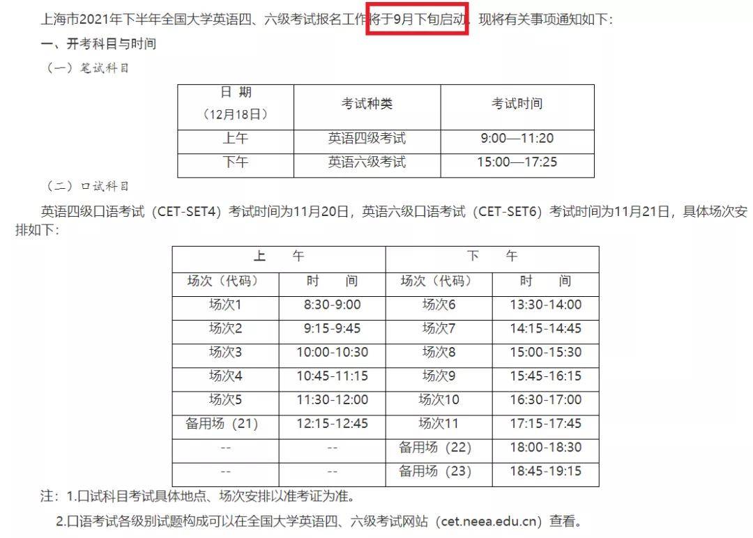 英语六级口语考试时间(英语六级口语考试时间是上午还是下午)