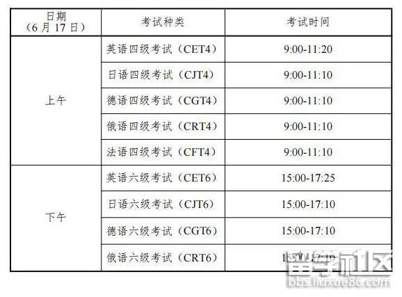 英语四级英语口语考试时间(四级英语口语考试时间)