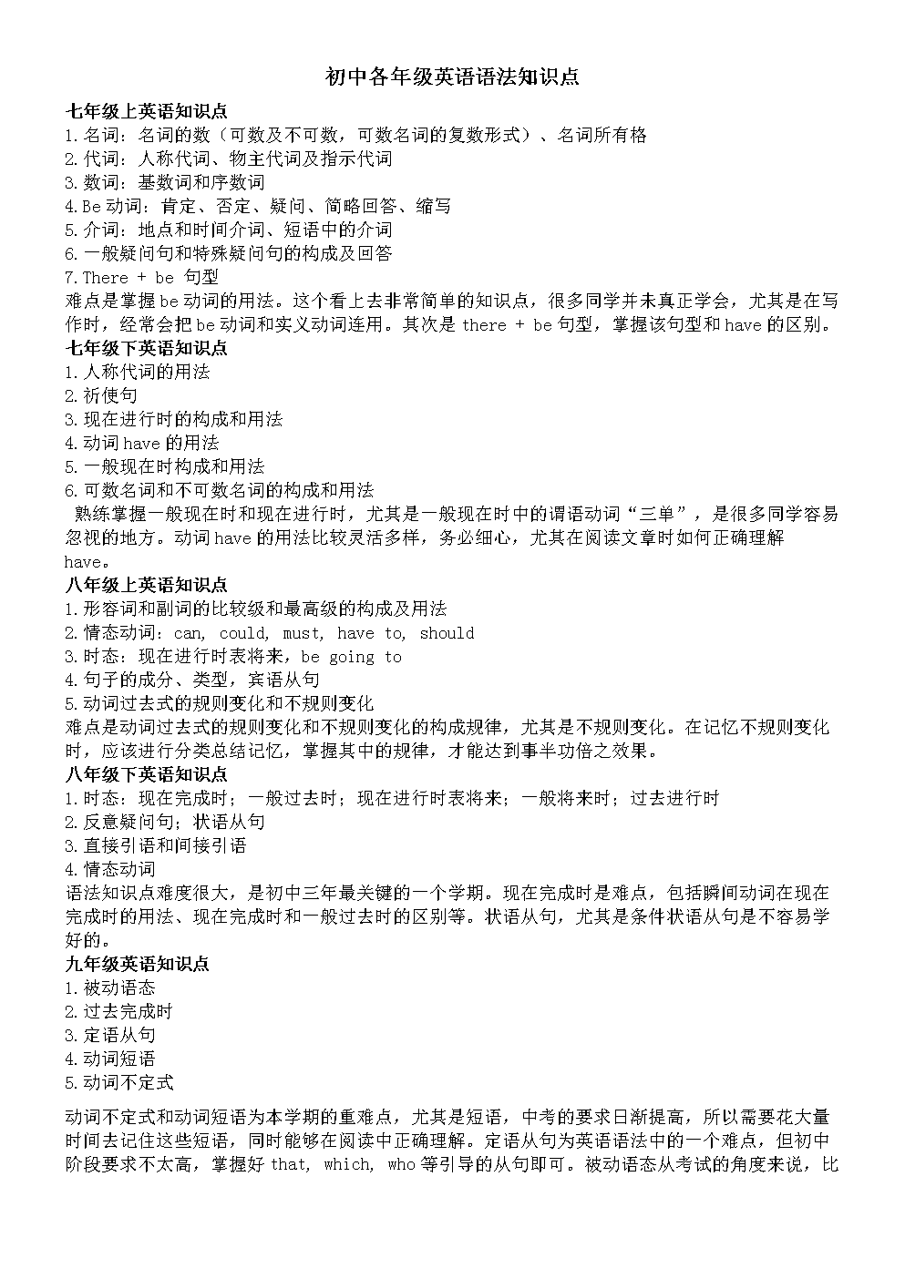 初中英语语法总结大全免费的简单介绍