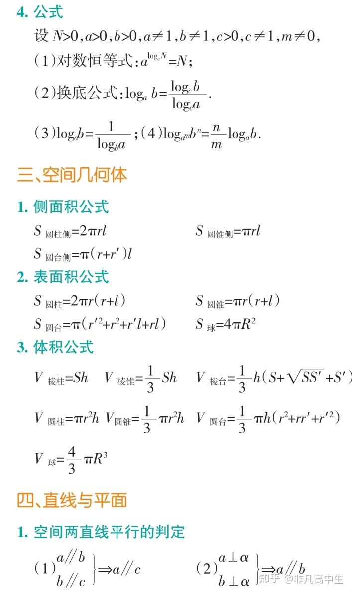 高中数学公式不会用怎么办_高中数学不学却很好用的公式